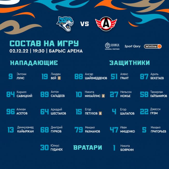 «Барыс» объявил состав на матч КХЛ с «Автомобилистом»
