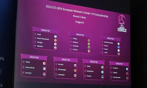 Женская сборная Казахстана узнала своих соперников во втором раунде юношеского Евро-2022/23