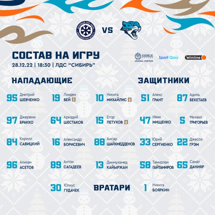 «Барыс» представил состав на матч против «Сибири»