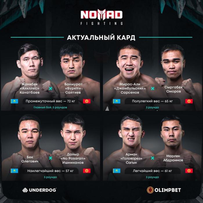 Nomad Fighting Championship представил захватывающее видео боев с матчевой встречи Казахстан-Кыргызстан