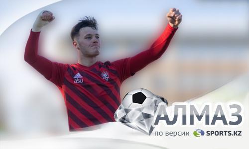 Лучший игрок КПЛ в марте — Максим Самородов