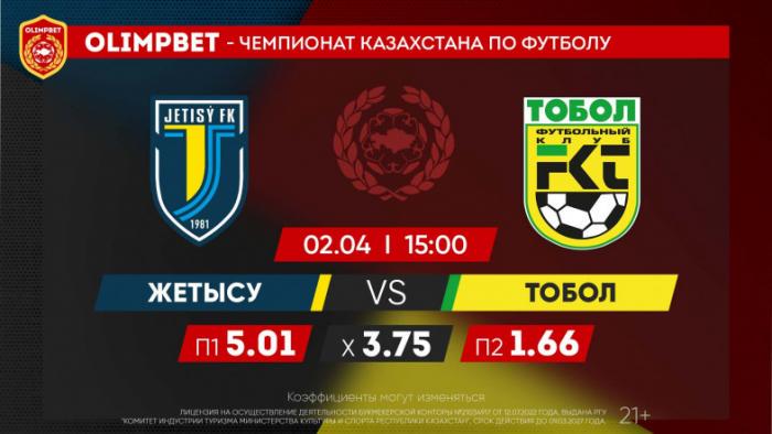 Праздник футбола в столице: как пройдет матчдей «Астана» – «Ордабасы»?