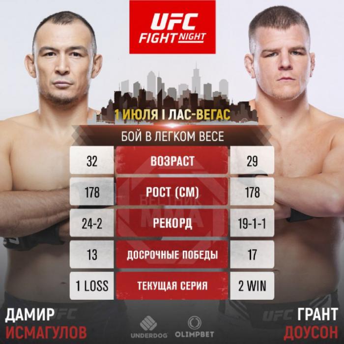 Дамир Исмагулов получил непобежденного соперника на следующий бой в UFC