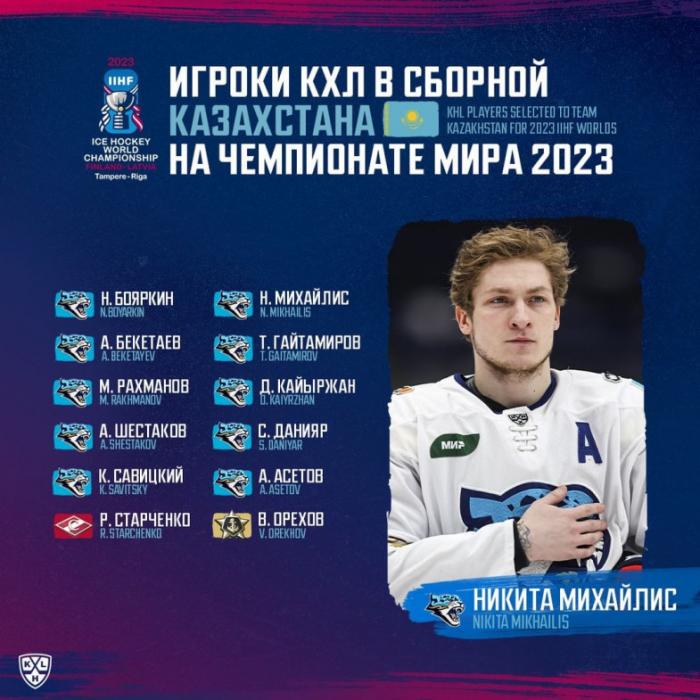 КХЛ отметила казахстанских игроков, которые поедут на ЧМ-2023