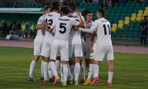 Проблема казахстанского клуба в еврокубках дошла до УЕФА