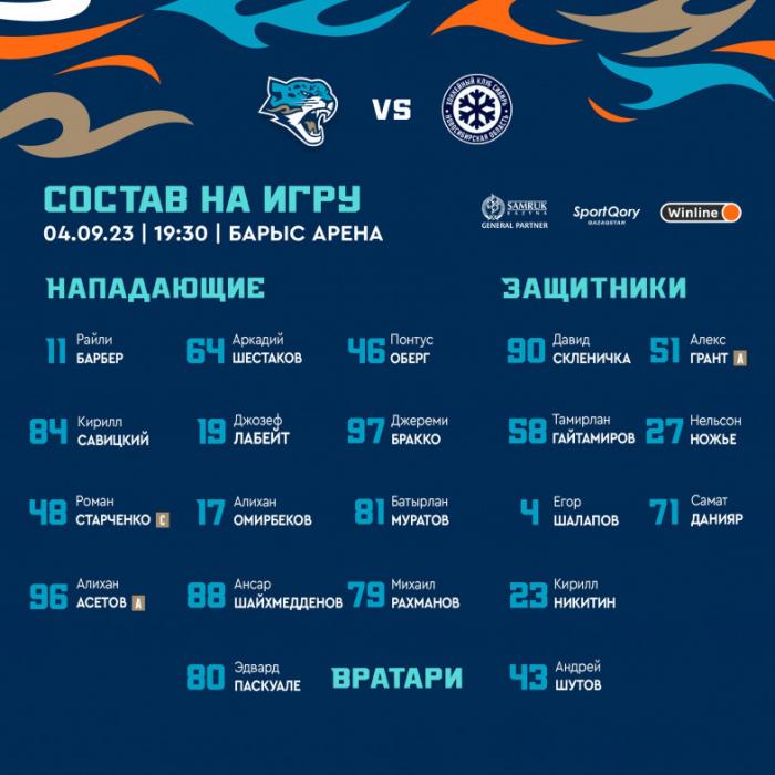 «Барыс» назвал состав на матч КХЛ с «Сибирью»