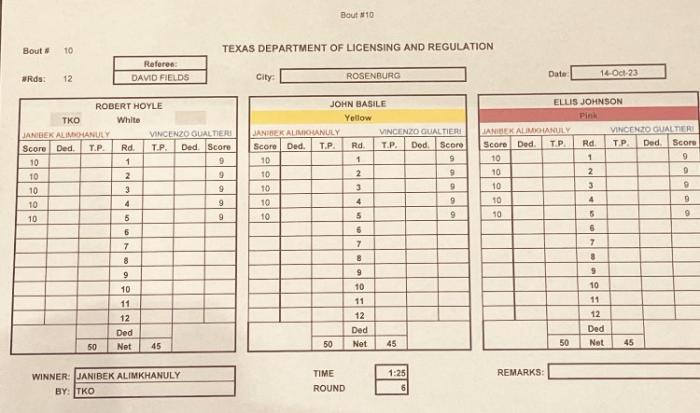 Появились судейские записки победного боя Алимханулы против чемпиона IBF