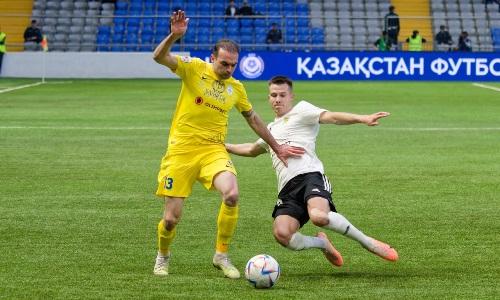 Казахстанские клубы обходят «Бешикташ» в рейтинге УЕФА