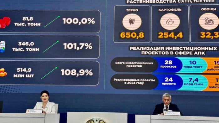 Инвестпроекты на 10 миллиардов тенге реализуются в АПК Карагандинской области
                15 ноября 2023, 22:01