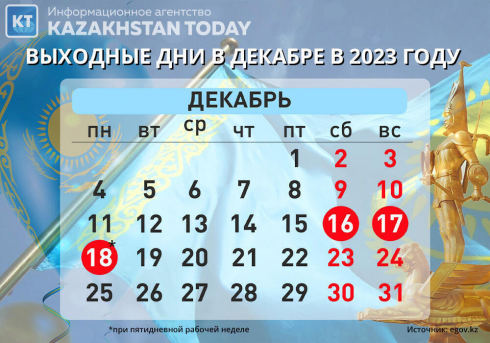 Сколько дней отдыха ждет казахстанцев на День Независимости