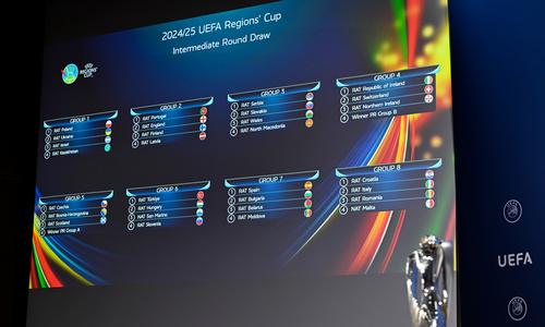 Стали известны соперники чемпиона Казахстана в промежуточном раунде Кубка регионов УЕФА