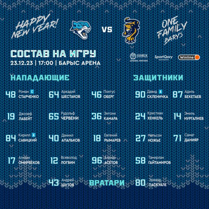 «Барыс» объявил состав на матч КХЛ против «Сочи»