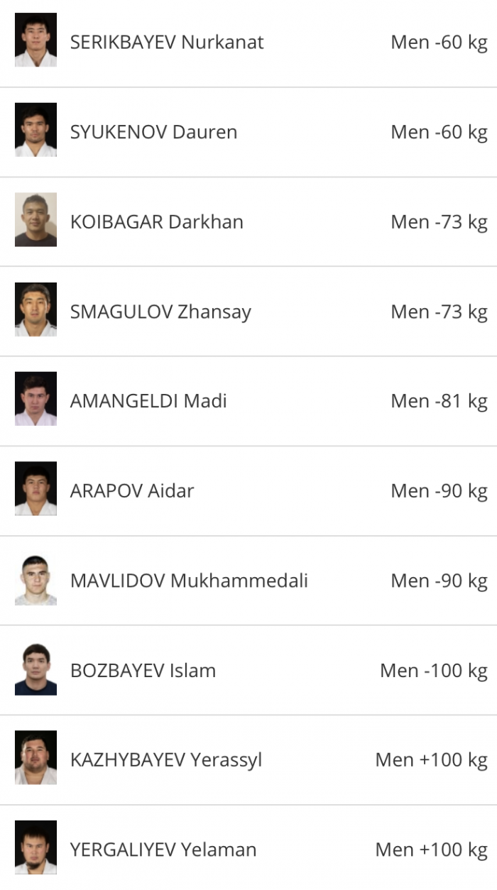 Стал известен состав сборной Казахстана на Гран-при по дзюдо в Португалии