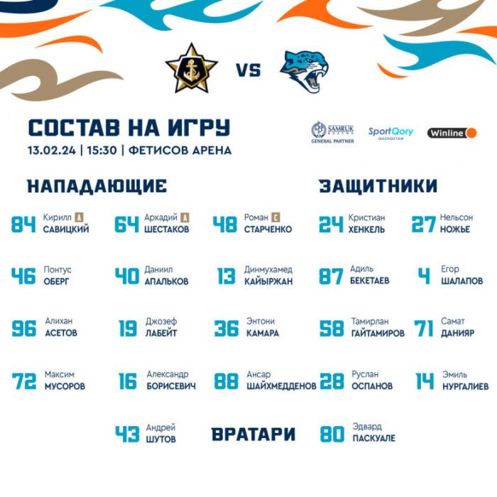 «Барыс» объявил состав на матч КХЛ с «Адмиралом»
