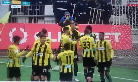 С кем сыграют «Кайрат», «Актобе» и «Ордабасы» на старте еврокубков