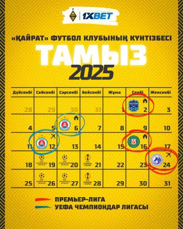 ФК Кайрат раскрыл планы на август