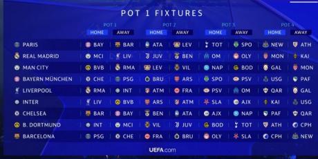 Кайрат сыграет с Реалом и Интером