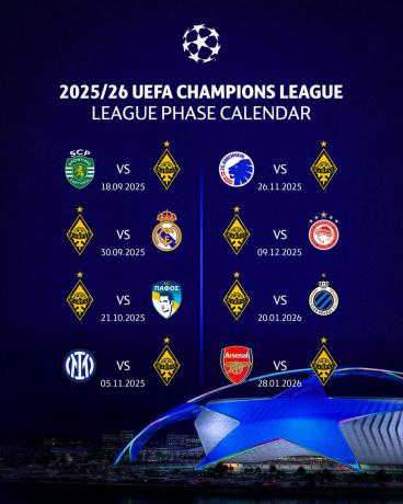 Известно расписание Кайрата в ЛЧ