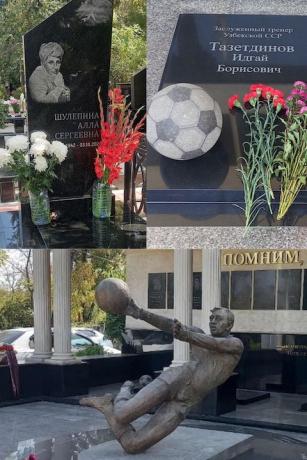 День в истории. 03.10.2020. Яркий пример для всех жен футболистов