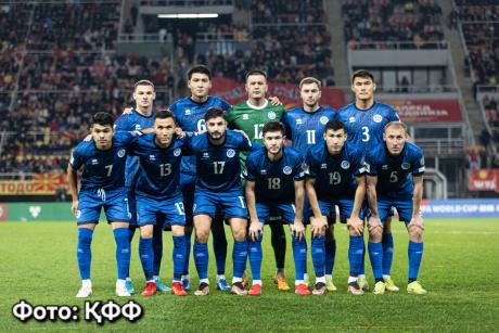 Мажарстан құрамасымен Түркістанда жолдастық матч ойнаймыз