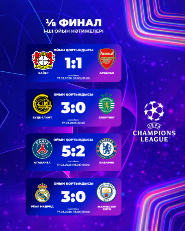 Буде-Глимт ертегісі жалғасуда, ал Вальверде «Ситиді» аяған жоқ!