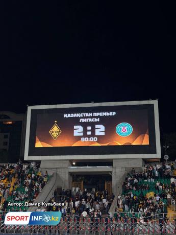 Перевернули игру, но не удержали результат