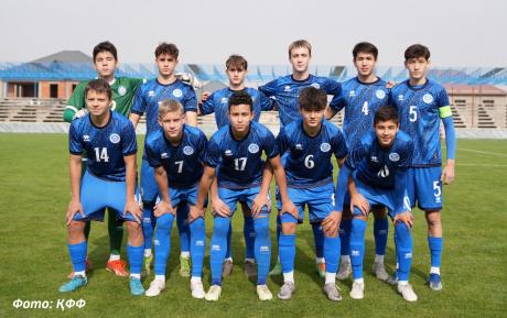 Қазақстан U-17 құрамасының Әзербайжанға қарсы кездесулерге шақырылған ойыншылар тізімі