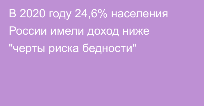 В 2020 году 24,6% населения России имели доход ниже 