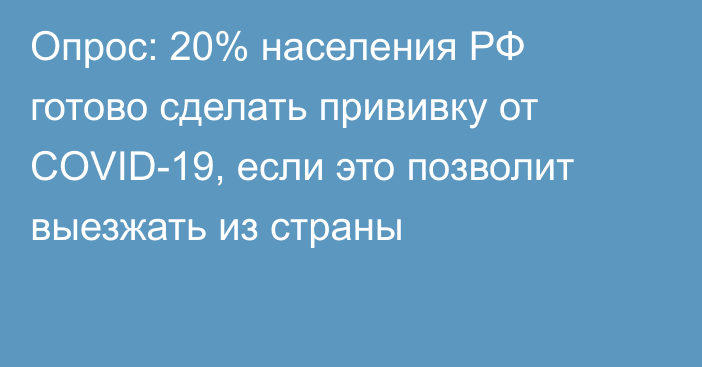 Опрос: 20% населения РФ готово сделать прививку от COVID-19, если это позволит выезжать из страны