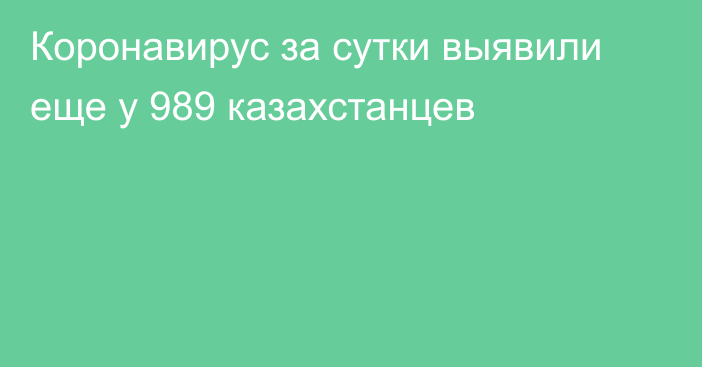 Коронавирус за сутки выявили еще у 989 казахстанцев