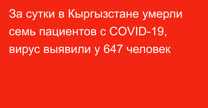 За сутки в Кыргызстане умерли семь пациентов с COVID-19, вирус выявили у 647 человек