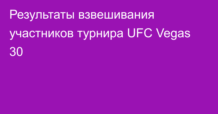 Результаты взвешивания участников турнира UFC Vegas 30