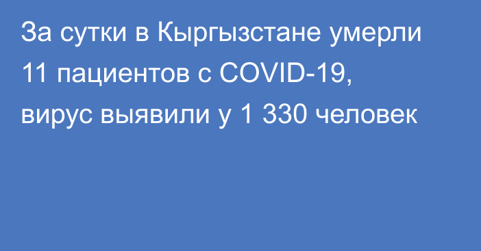 За сутки в Кыргызстане умерли 11 пациентов с COVID-19, вирус выявили у 1 330 человек