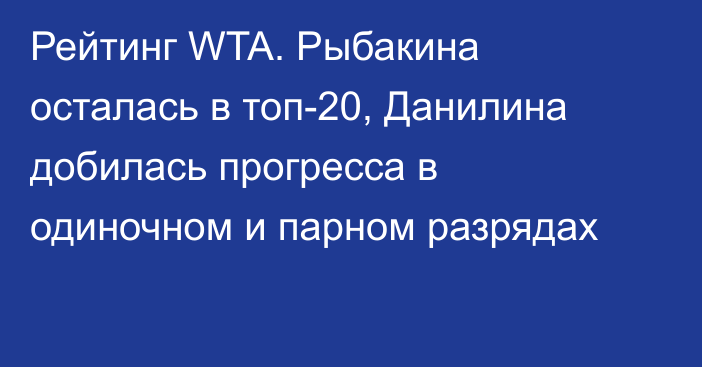 Рейтинг WTA. Рыбакина осталась в топ-20, Данилина добилась прогресса в одиночном и парном разрядах
