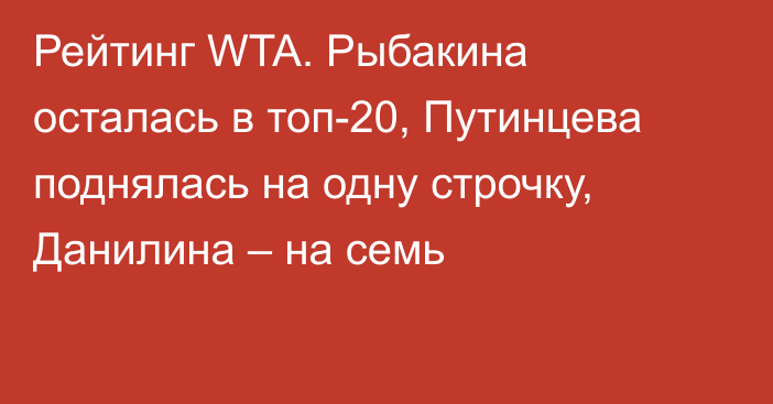 Рейтинг WTA. Рыбакина осталась в топ-20, Путинцева поднялась на одну строчку, Данилина – на семь