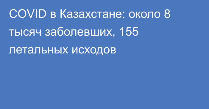 COVID в Казахстане: около 8 тысяч заболевших, 155 летальных исходов