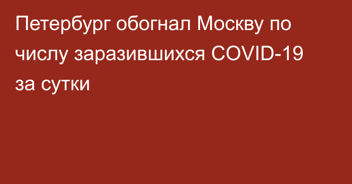 Петербург обогнал Москву по числу заразившихся COVID-19 за сутки