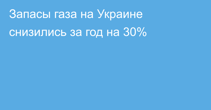 Запасы газа на Украине снизились за год на 30%