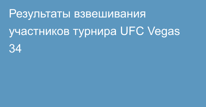 Результаты взвешивания участников турнира UFC Vegas 34