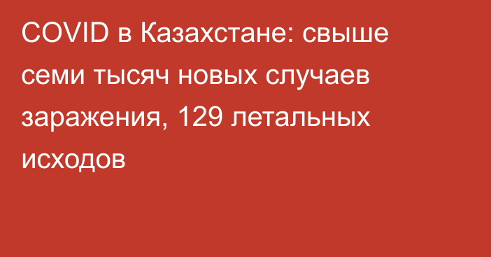 COVID в Казахстане: свыше семи тысяч новых случаев заражения, 129 летальных исходов