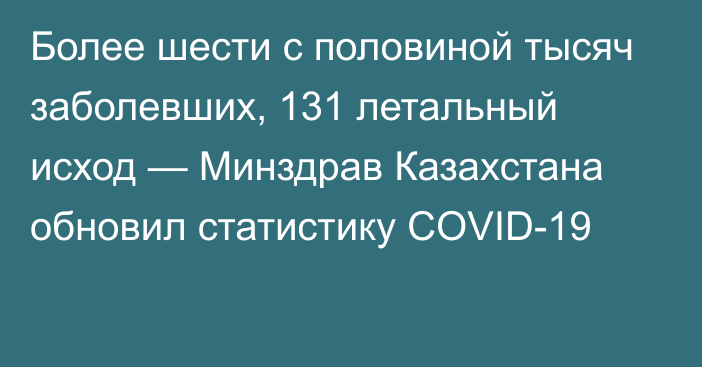 Более шести с половиной тысяч заболевших, 131 летальный исход — Минздрав Казахстана обновил статистику COVID-19