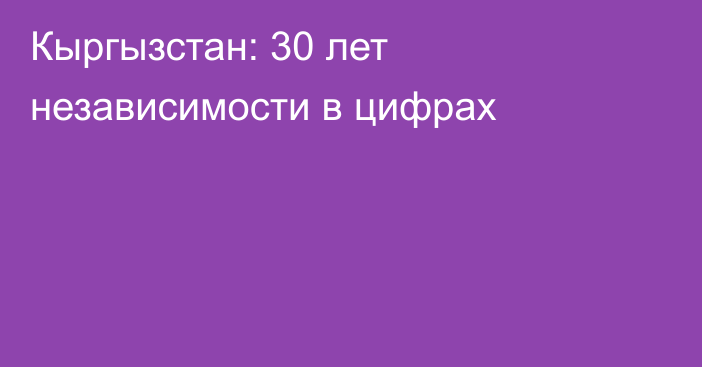 Кыргызстан: 30 лет независимости в цифрах