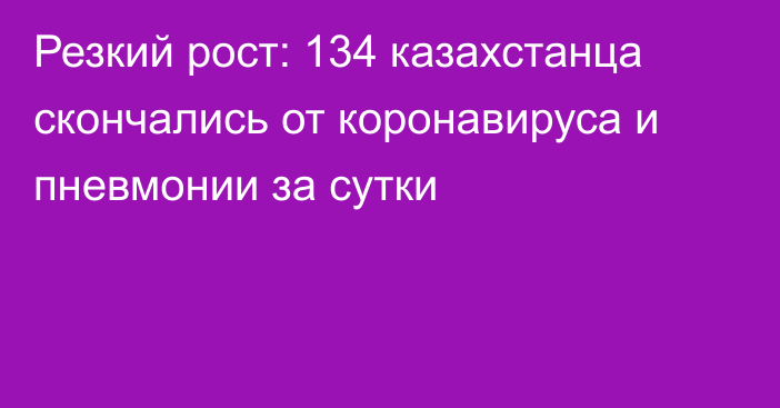 Резкий рост: 134 казахстанца скончались от коронавируса и пневмонии за сутки