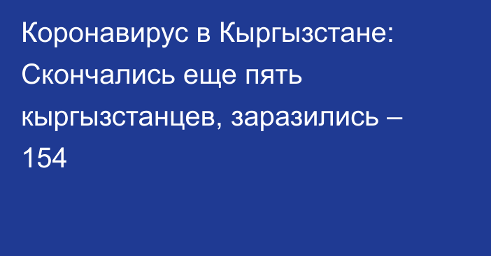 Коронавирус в Кыргызстане: Скончались еще пять кыргызстанцев, заразились – 154