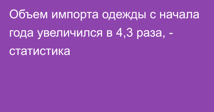 Объем импорта одежды с начала года увеличился в 4,3 раза, - статистика