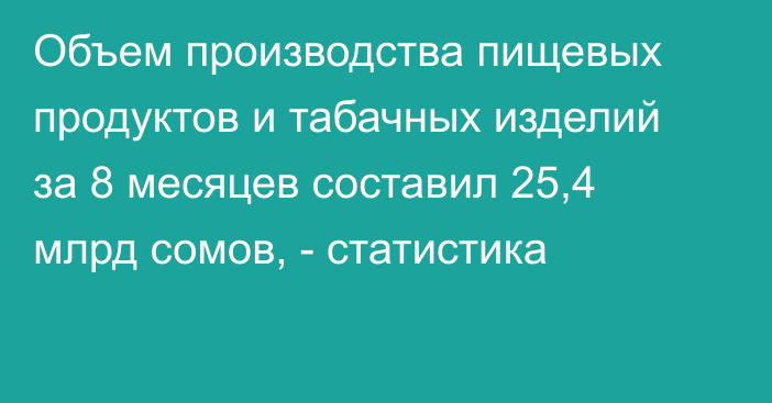 Объем производства пищевых продуктов и табачных изделий за 8 месяцев составил 25,4 млрд сомов, - статистика