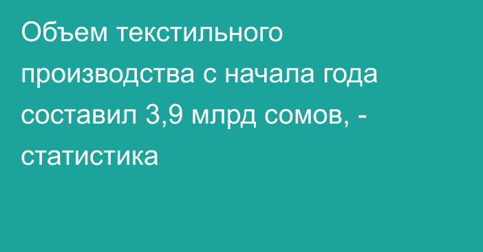 Объем текстильного производства с начала года составил 3,9 млрд сомов, - статистика