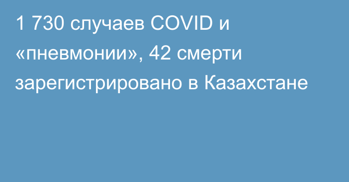 1 730 случаев COVID и «пневмонии», 42 смерти зарегистрировано в Казахстане