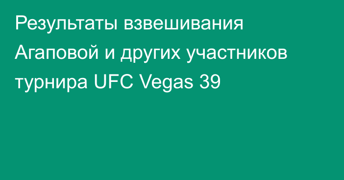 Результаты взвешивания Агаповой и других участников турнира UFC Vegas 39