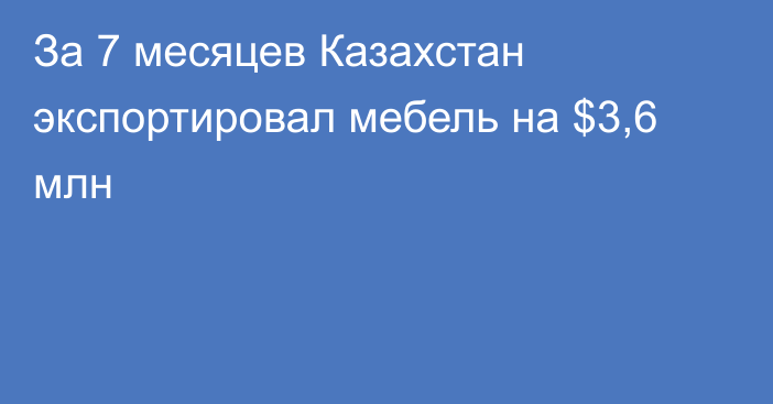 За 7 месяцев Казахстан экспортировал мебель на $3,6 млн